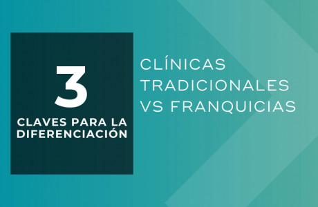 Clínicas tradicionales vs franquicias. 3 claves para lograr la diferenciación -   